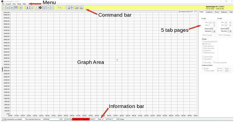ILT960 graph 3
